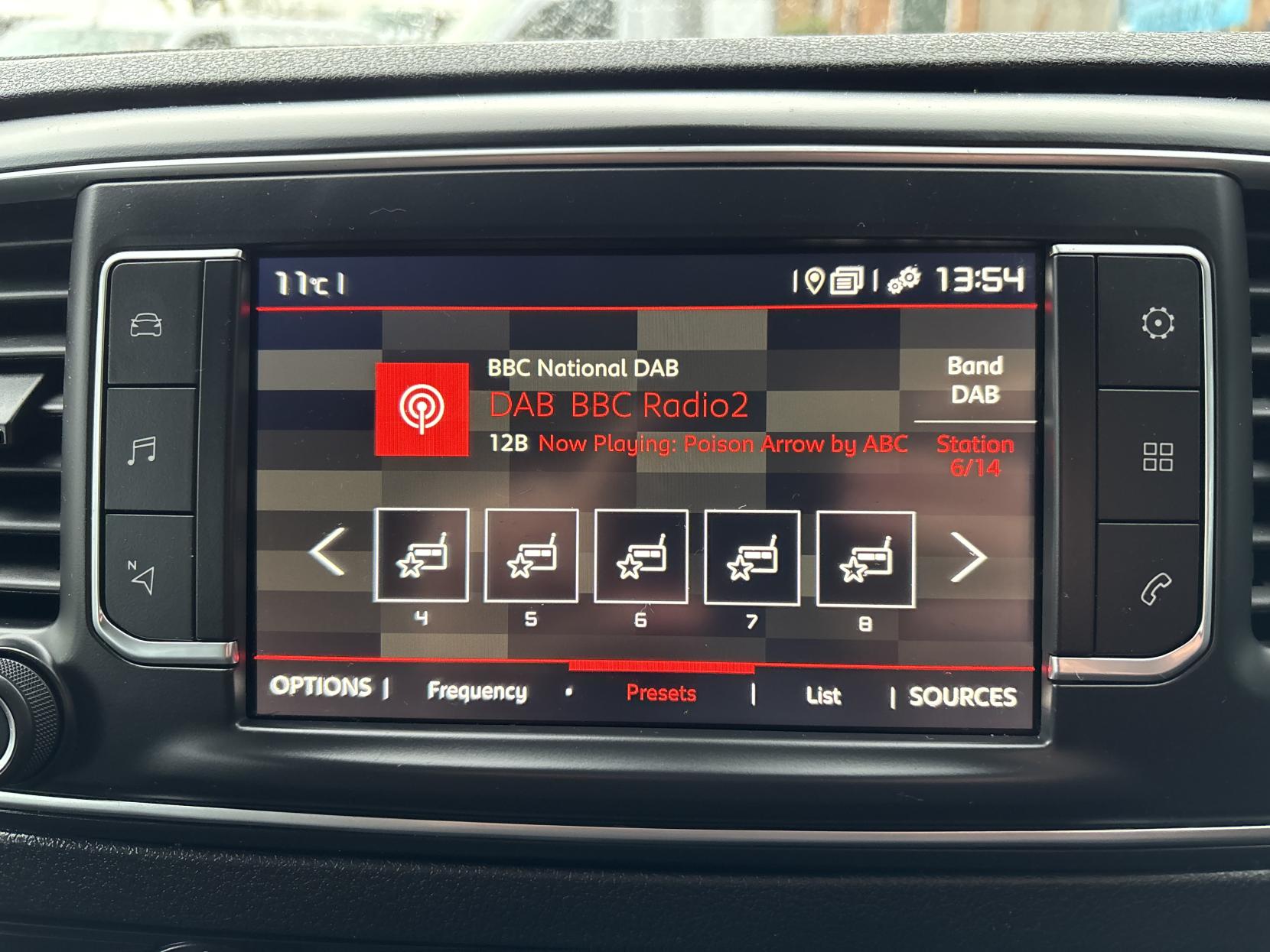 Citroen Dispatch 2.0 BlueHDi 1200 Enterprise Pro M Crew Van Double Cab 6dr Diesel Manual MWB Euro 6 (s/s) (145 ps)